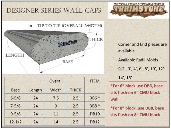 Simi Pacificwall Caps Pacific - Concrete Wall Cap Molds